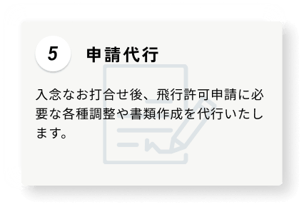 5 申請代行 入念なお打合せ後、飛行許可申請に必要な各種調整や書類作成を代行いたします。