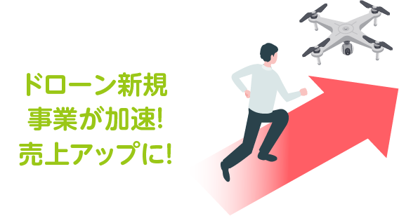 ドローン新規事業が加速、売上アップに