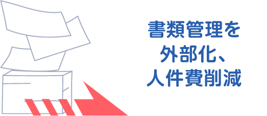 書類管理を外部化、人件費削減