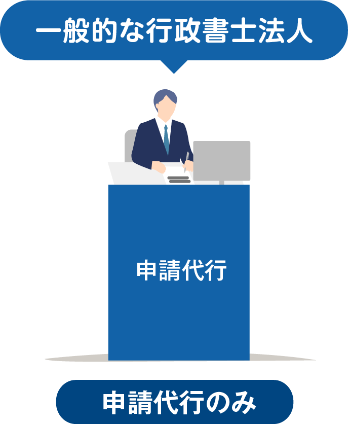 一般的な行政書士法人